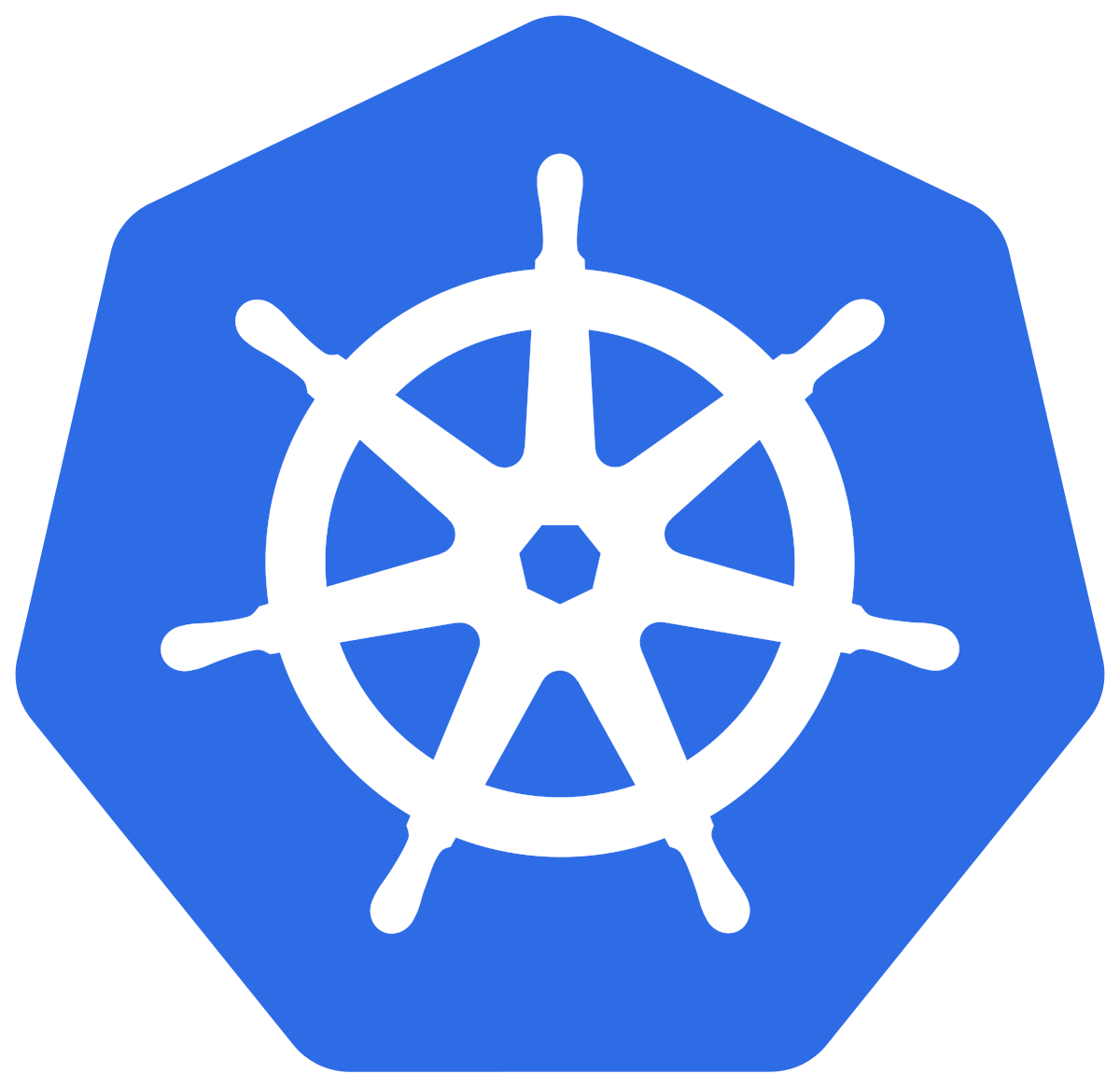 Kubernetes